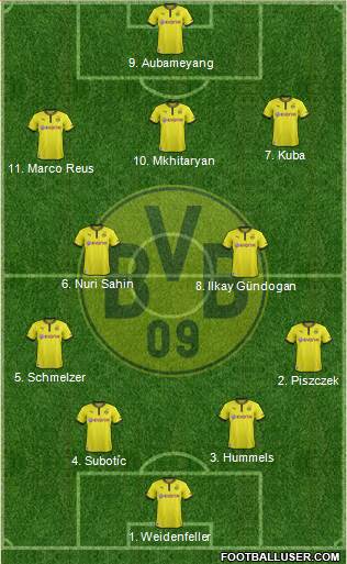 Borussia Dortmund Formation 2013