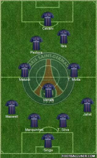 Paris Saint-Germain Formation 2013