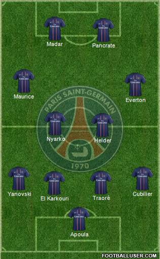 Paris Saint-Germain Formation 2013