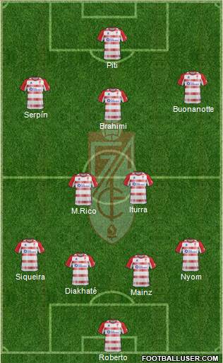 Granada C.F. Formation 2013