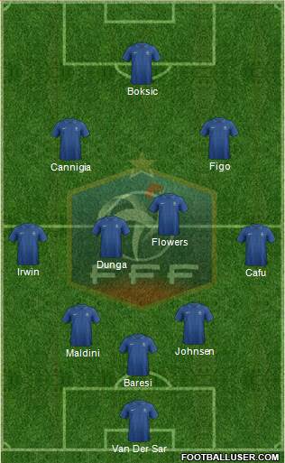 France Formation 2013