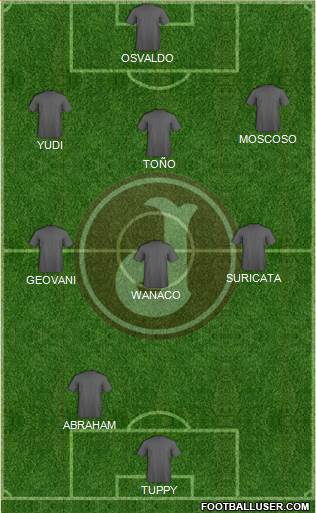 CA Juventus Formation 2013