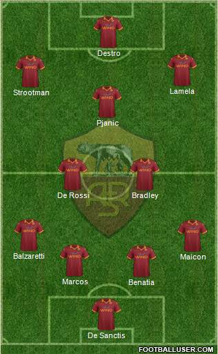 AS Roma Formation 2013