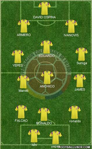 Colombia Formation 2013