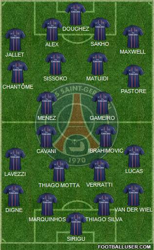 Paris Saint-Germain Formation 2013