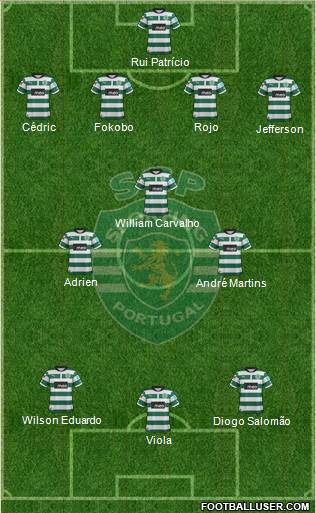Sporting Clube de Portugal - SAD Formation 2013