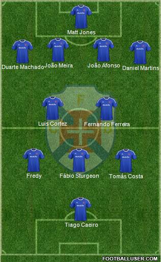 C.F. Os Belenenses - SAD Formation 2013