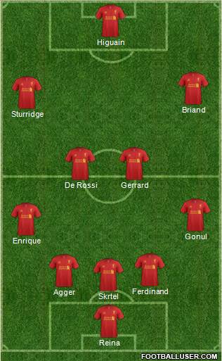 Liverpool Formation 2013