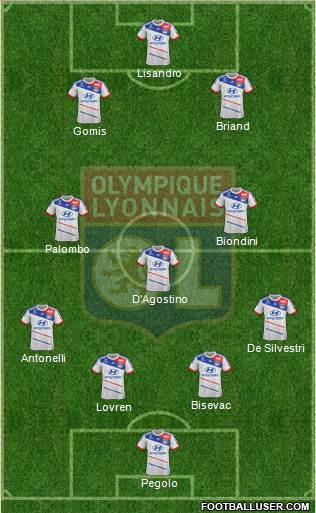 Olympique Lyonnais Formation 2013