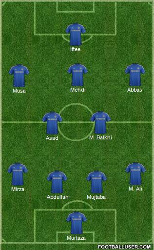 Chelsea Formation 2013