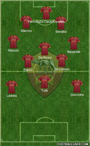 AS Roma Formation 2013