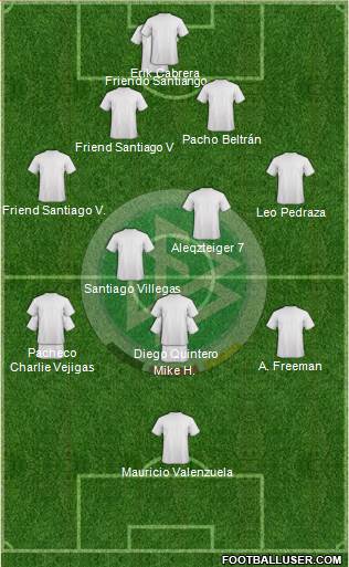 Germany Formation 2013