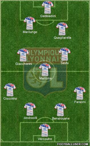 Olympique Lyonnais Formation 2013