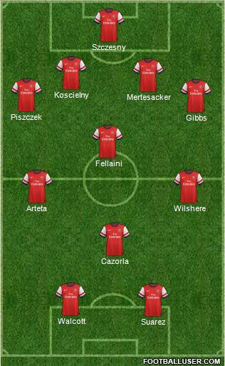 Arsenal Formation 2013