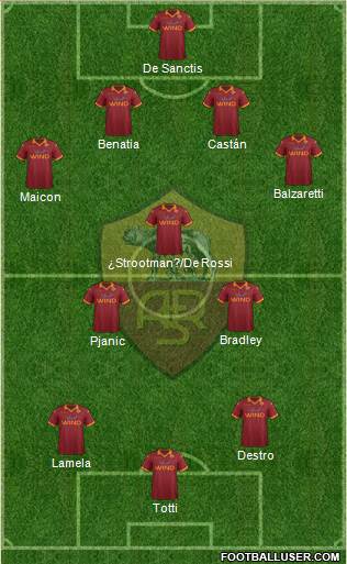 AS Roma Formation 2013