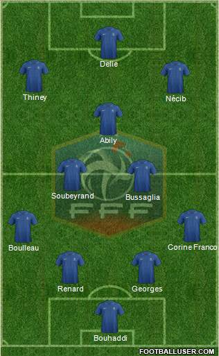 France Formation 2013