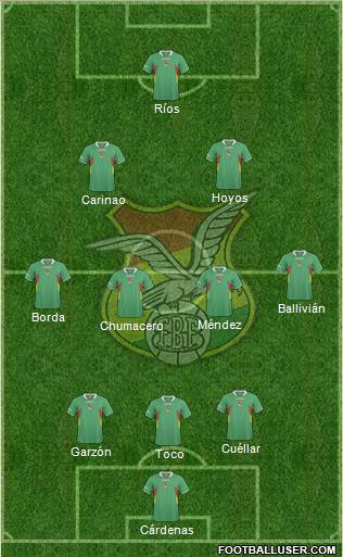 Bolivia Formation 2013