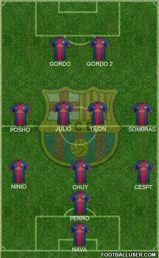 F.C. Barcelona Formation 2013