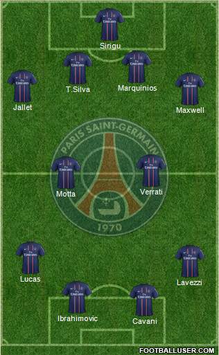 Paris Saint-Germain Formation 2013