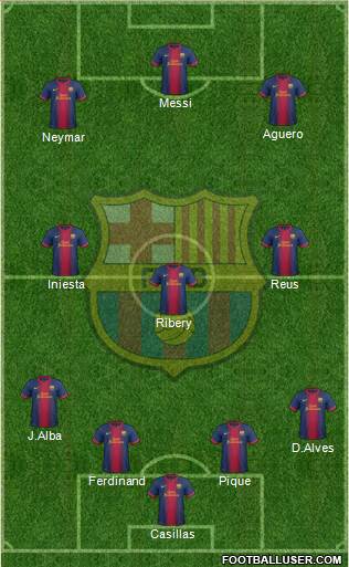 F.C. Barcelona Formation 2013