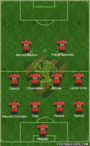 Sport C Recife football formation