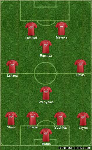 Southampton Formation 2013