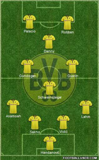 Borussia Dortmund Formation 2013
