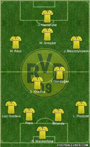 Borussia Dortmund Formation 2013
