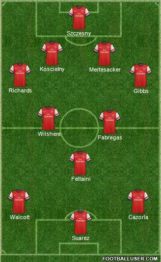 Arsenal Formation 2013