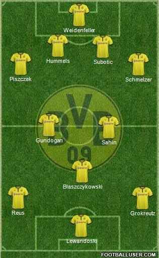 Borussia Dortmund Formation 2013
