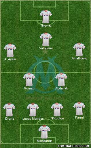 Olympique de Marseille Formation 2013