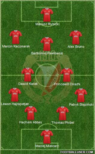 Widzew Lodz Formation 2013