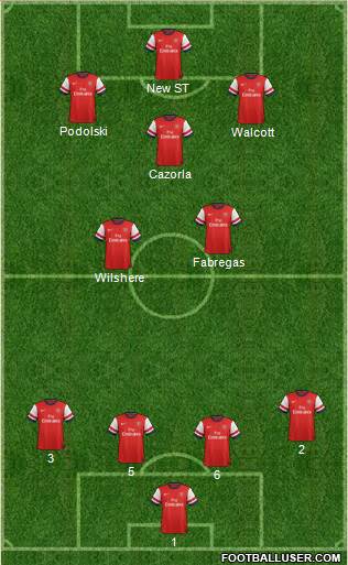 Arsenal Formation 2013