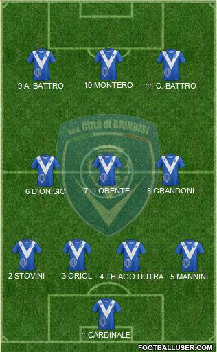 Football Brindisi Formation 2013