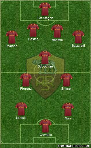 AS Roma Formation 2013