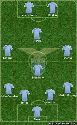 S.S. Lazio Formation 2013