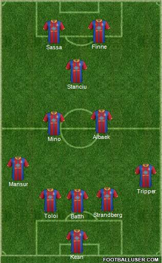 Crystal Palace Formation 2013