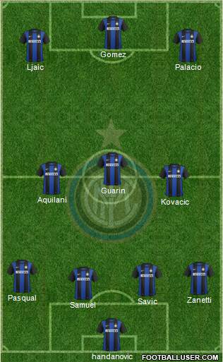 F.C. Internazionale Formation 2013