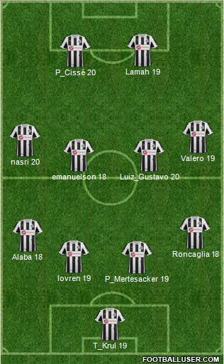 Newcastle United Formation 2013