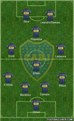 Boca Juniors Formation 2013
