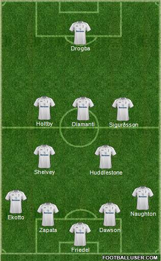 Tottenham Hotspur Formation 2013