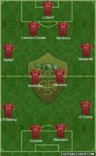 AS Roma Formation 2013