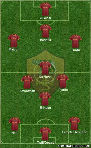 AS Roma Formation 2013