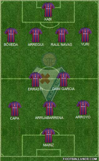 S.D. Eibar S.A.D. football formation