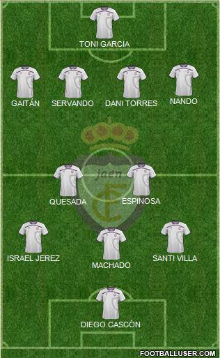 Real Jaén C.F. Formation 2013