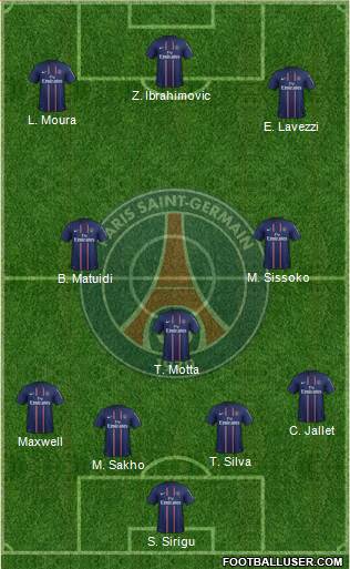 Paris Saint-Germain Formation 2013