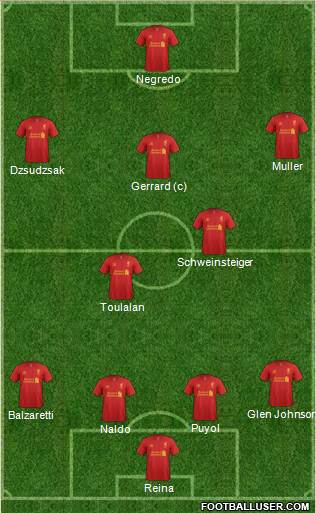 Liverpool Formation 2013