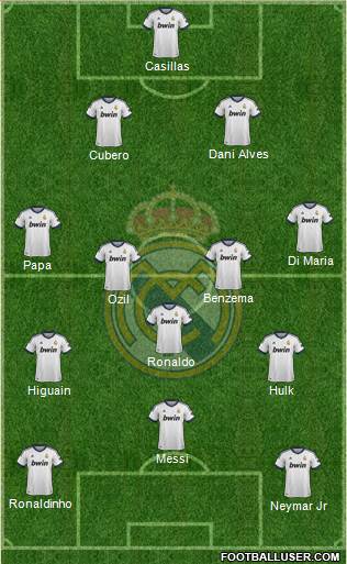 R. Madrid Castilla Formation 2013