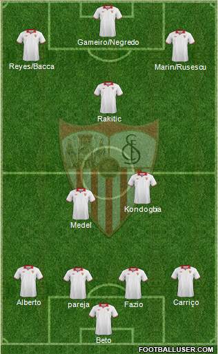 Sevilla F.C., S.A.D. Formation 2013