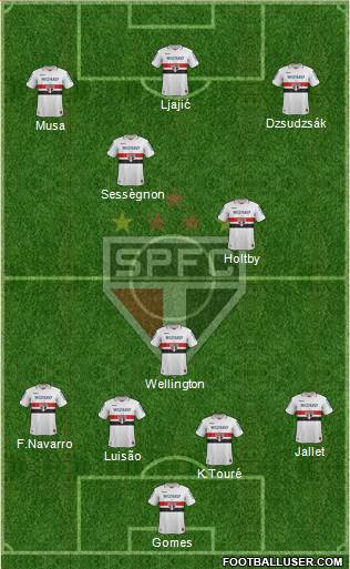 São Paulo FC Formation 2013